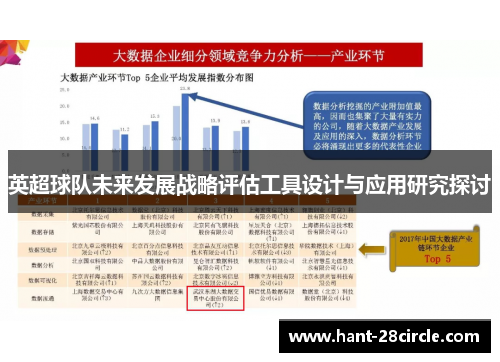 英超球队未来发展战略评估工具设计与应用研究探讨 英超球队未来发展战略评估工具设计与应用研究探讨