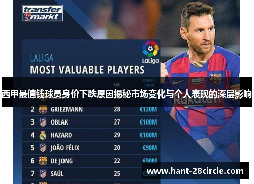 西甲最值钱球员身价下跌原因揭秘市场变化与个人表现的深层影响 西甲最值钱球员身价下跌原因揭秘市场变化与个人表现的深层影响