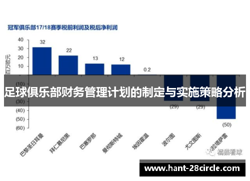 足球俱乐部财务管理计划的制定与实施策略分析 足球俱乐部财务管理计划的制定与实施策略分析