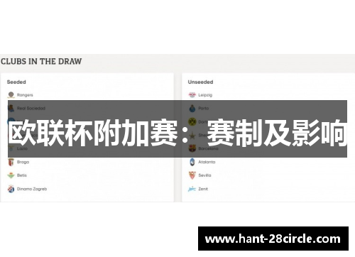 欧联杯附加赛:赛制及影响 欧联杯附加赛:赛制及影响