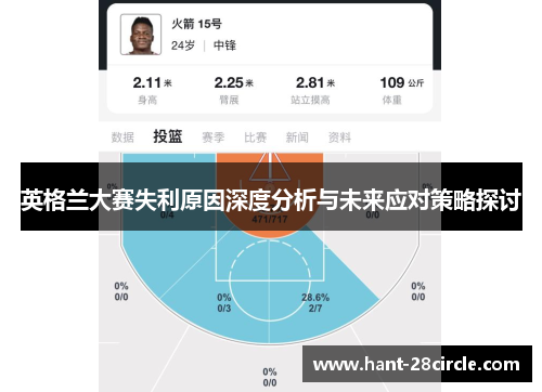 英格兰大赛失利原因深度分析与未来应对策略探讨 英格兰大赛失利原因深度分析与未来应对策略探讨