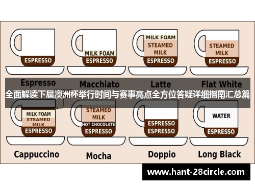 全面解读下届澳洲杯举行时间与赛事亮点全方位答疑详细指南汇总篇 全面解读下届澳洲杯举行时间与赛事亮点全方位答疑详细指南汇总篇