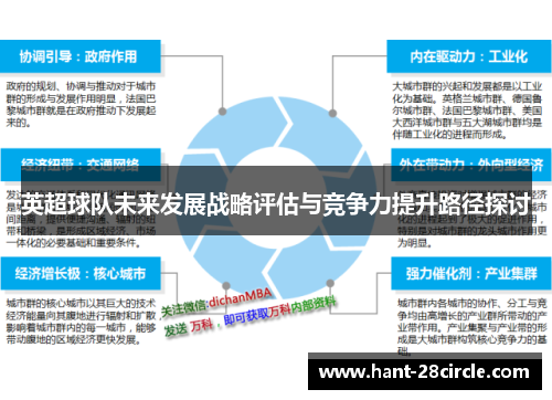 英超球队未来发展战略评估与竞争力提升路径探讨 英超球队未来发展战略评估与竞争力提升路径探讨