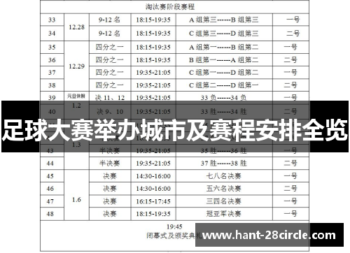 足球大赛举办城市及赛程安排全览 足球大赛举办城市及赛程安排全览