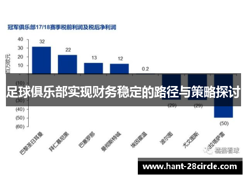 足球俱乐部实现财务稳定的路径与策略探讨 足球俱乐部实现财务稳定的路径与策略探讨