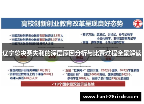 辽宁总决赛失利的深层原因分析与比赛过程全景解读