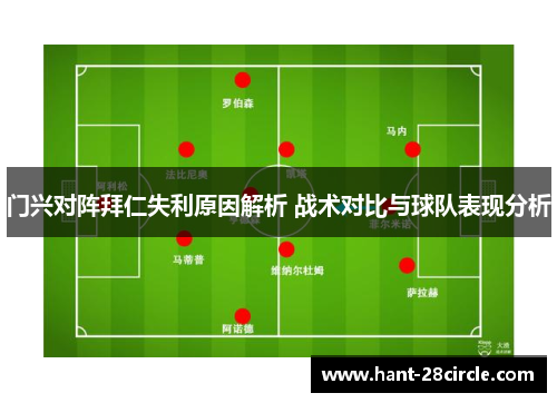 门兴对阵拜仁失利原因解析 战术对比与球队表现分析 门兴对阵拜仁失利原因解析 战术对比与球队表现分析