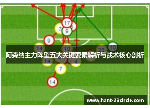 阿森纳主力阵型五大关键要素解析与战术核心剖析 阿森纳主力阵型五大关键要素解析与战术核心剖析