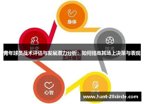 青年球员战术评估与发展潜力分析：如何提高其场上决策与表现